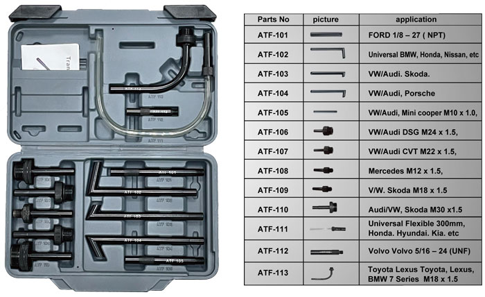 BATO Adapter set for transmission filler. 13  parts.