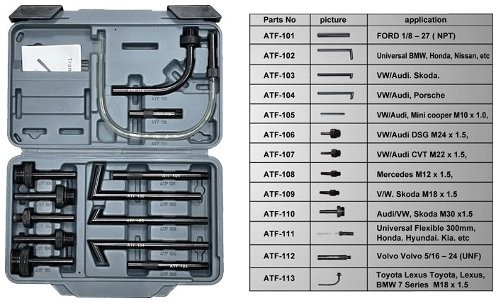 BATO Adapter set for transmission filler. 13 parts.