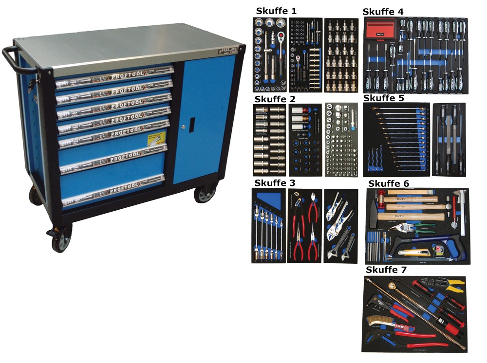 BATO Verktygsvagn XXL med skåp - 7 lådor med 403 delar verktyg. Modell 9147-403. Blå