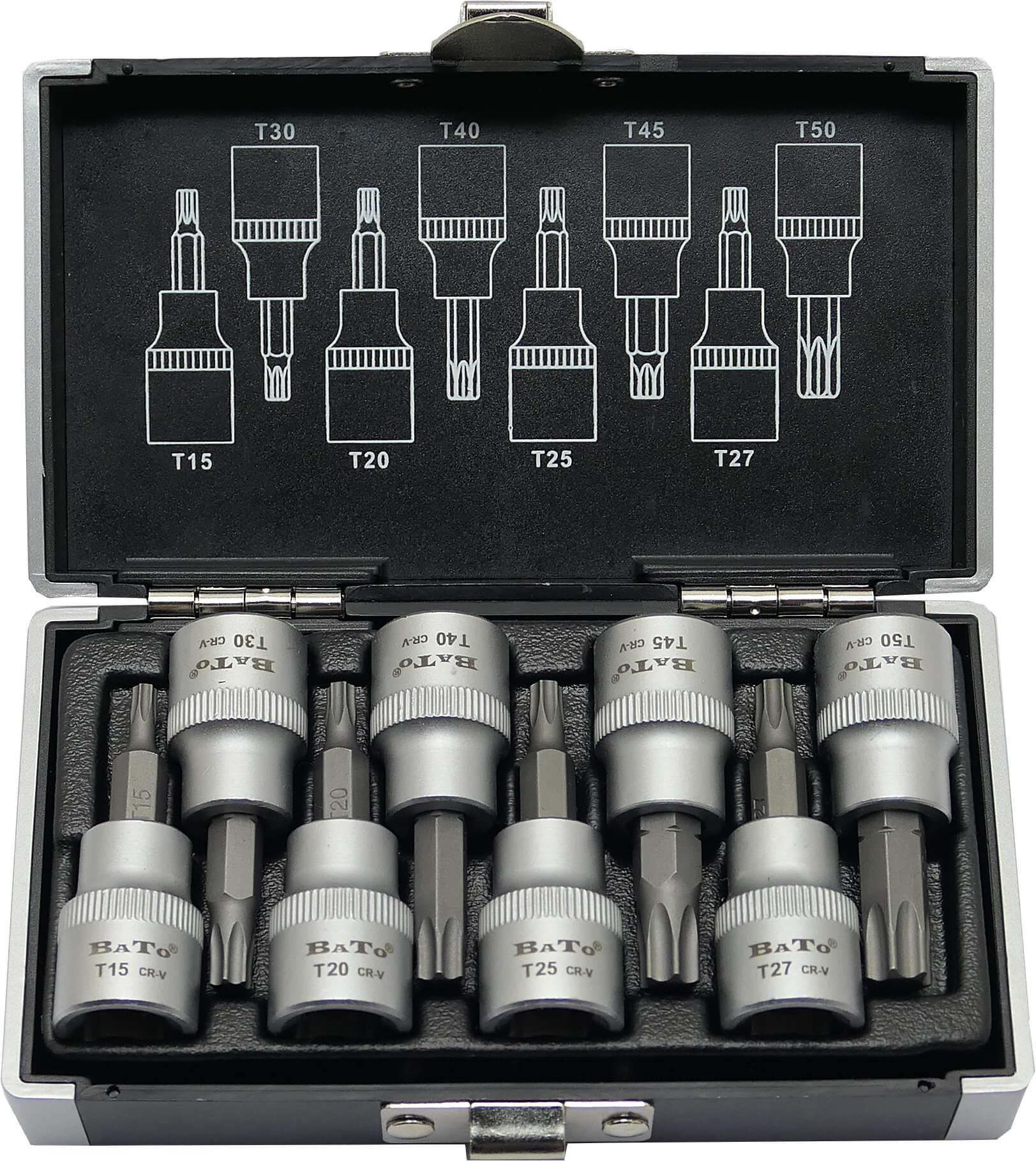 Socket Sets/ Additional sets