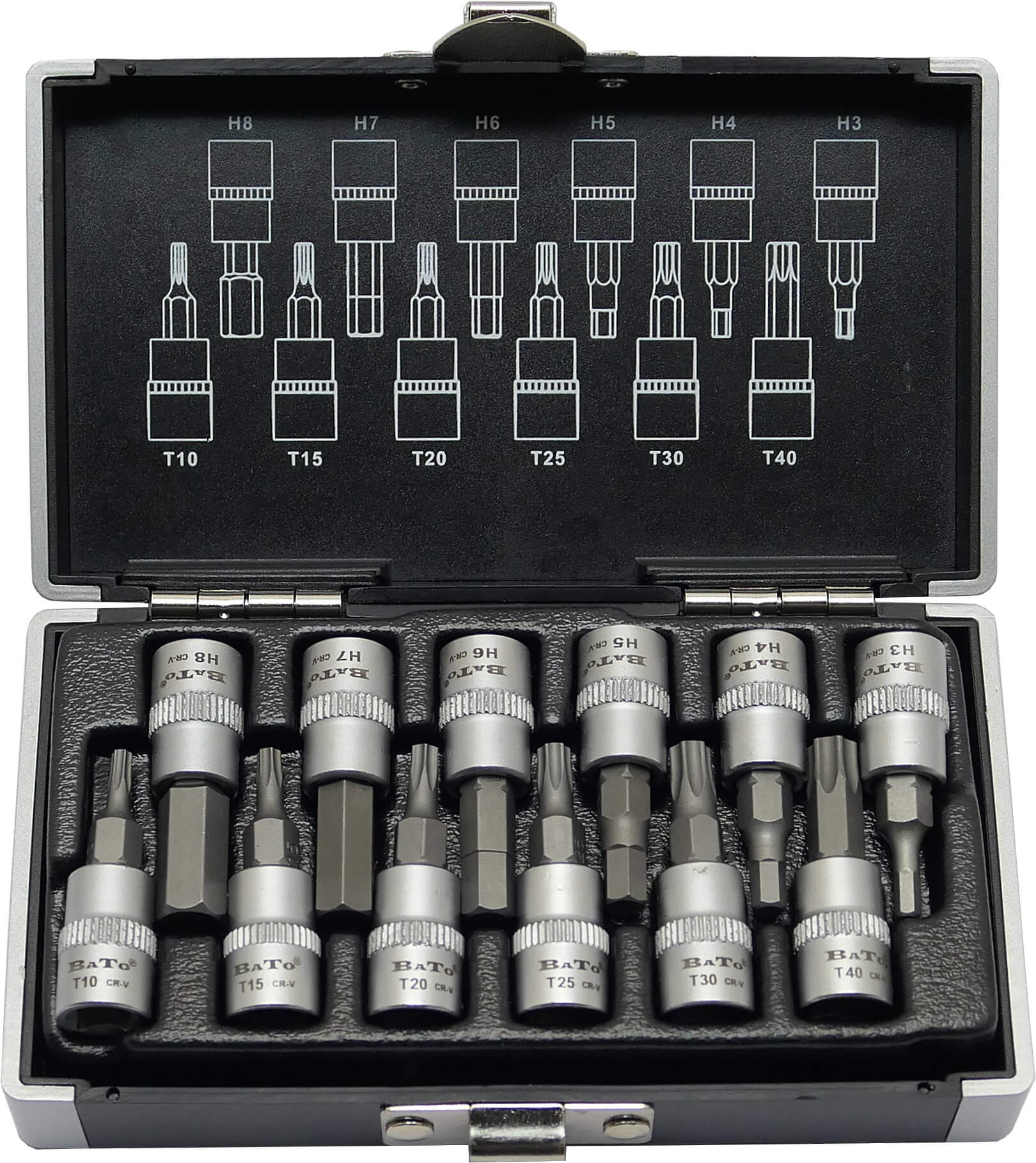 Socket Sets/ Additional sets